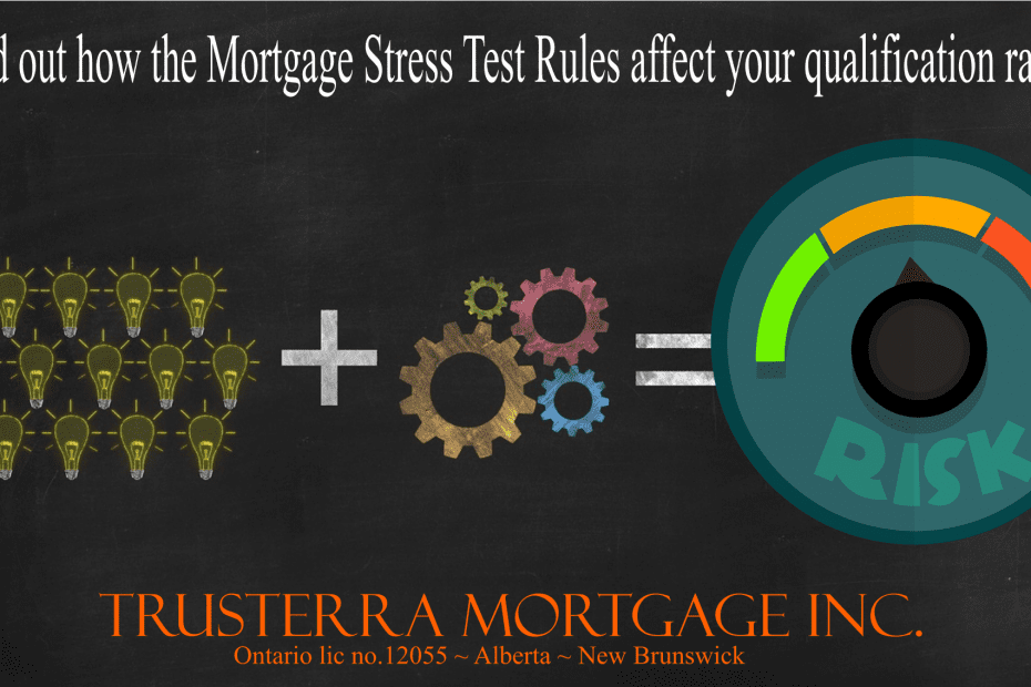 mortgage stress test